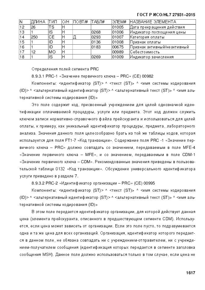 ГОСТ Р ИСО/HL 7 27931-2015, страница 1624